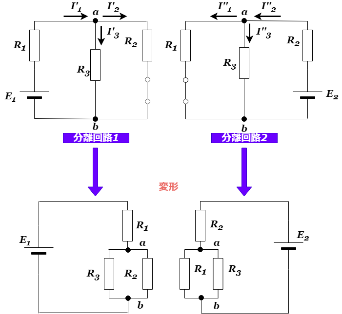 重ね合わせの理とは 電圧 電流源混在の場合等 例題と併せて解説 建職バンクコラム