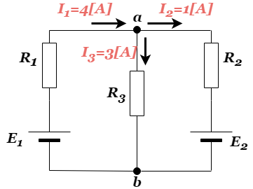 重ね合わせの理とは 電圧 電流源混在の場合等 例題と併せて解説 建職バンクコラム