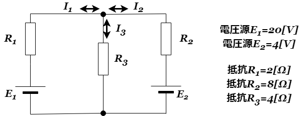 重ね合わせの理とは 電圧 電流源混在の場合等 例題と併せて解説 建職バンクコラム
