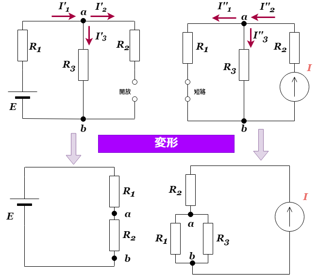 重ね合わせの理とは 電圧 電流源混在の場合等 例題と併せて解説 建職バンクコラム