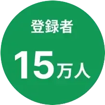 登録者12万人